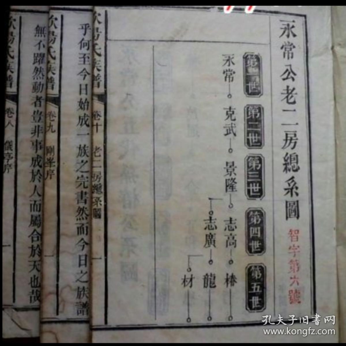 大全传世十巨册保存极美品,书皮扉页大全,目录清晰 -------欧阳氏家谱