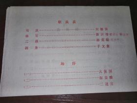 京剧探皇陵曲谱_京剧狸猫换太子曲谱(2)