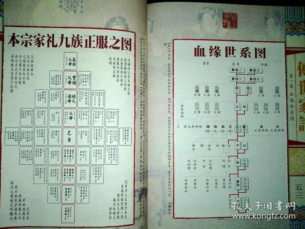 传世家谱 (空白精装本家谱册)