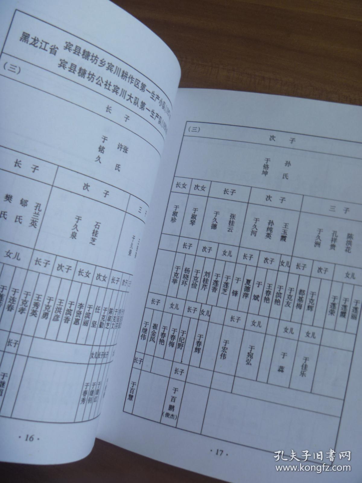 于氏贵府家族《家谱》