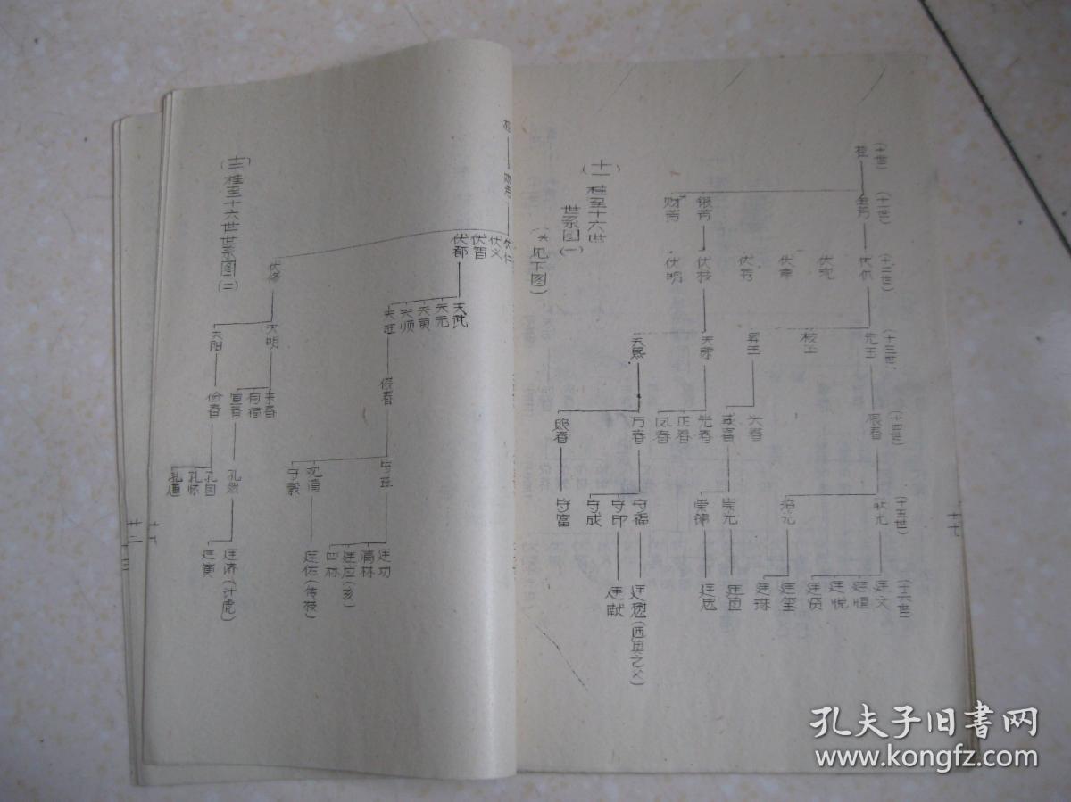始祖李显,自洪洞县圪针沟大槐树于元末明初迁至上东社.