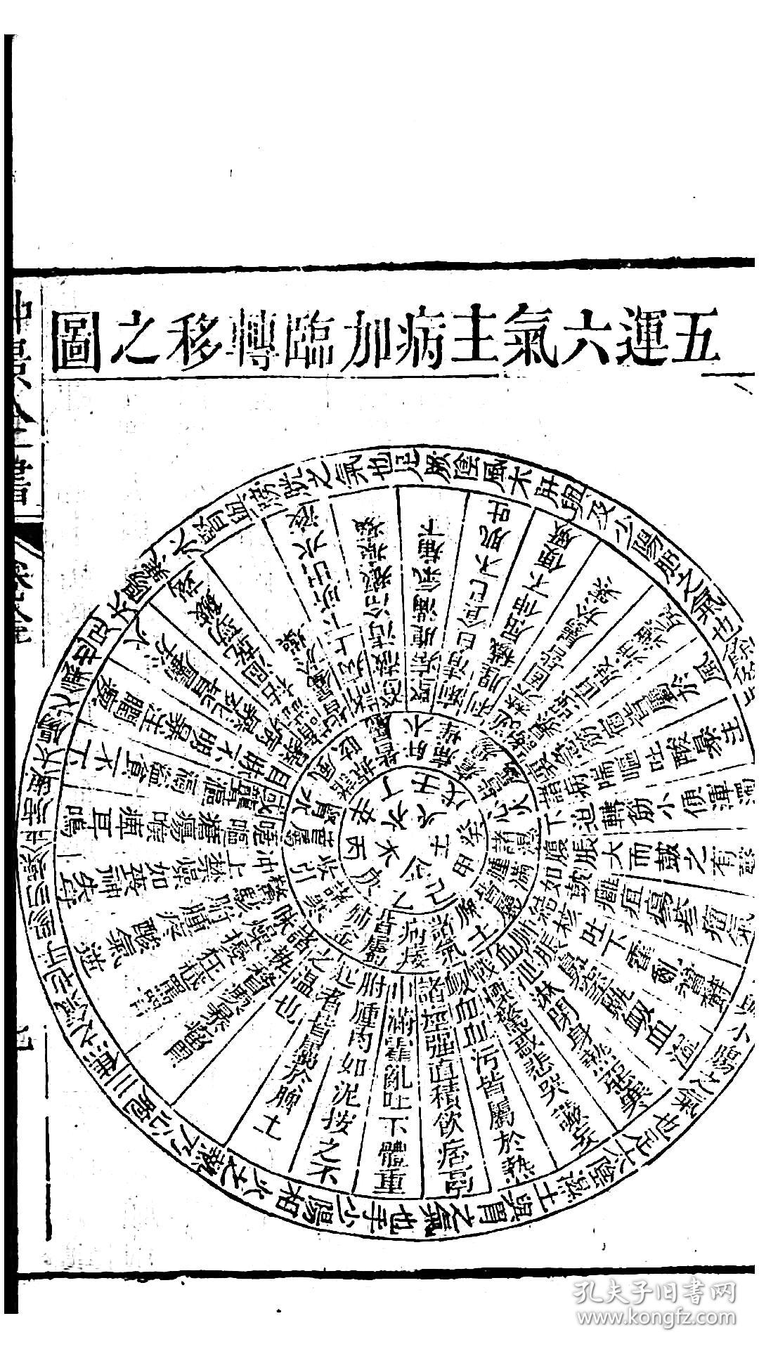 《运气掌诀录》一卷.清·曹乐斋撰 清道光十八年(1838