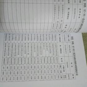 上海市行政区划简册2017