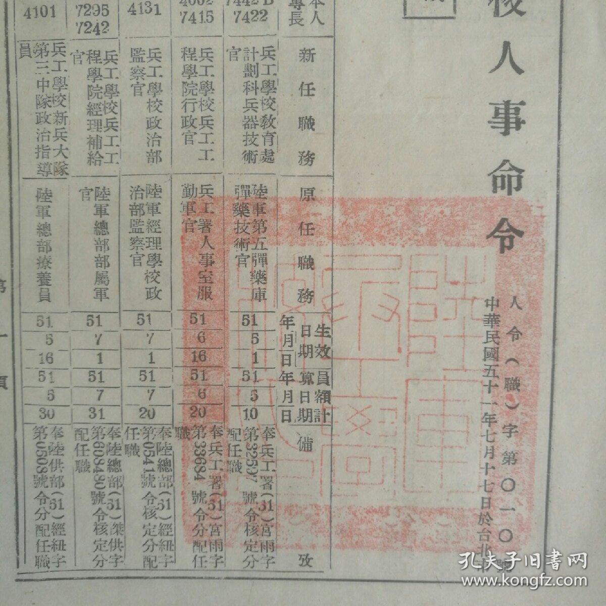 签发人口令_公文文面格式各要素 主体部分