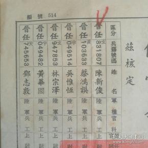 国民党台湾老资料【严家淦】(1905-1993台湾地区前领导人,江苏吴县人)