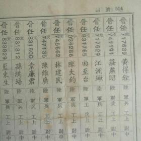 吴县多少人口_吴县中学(2)