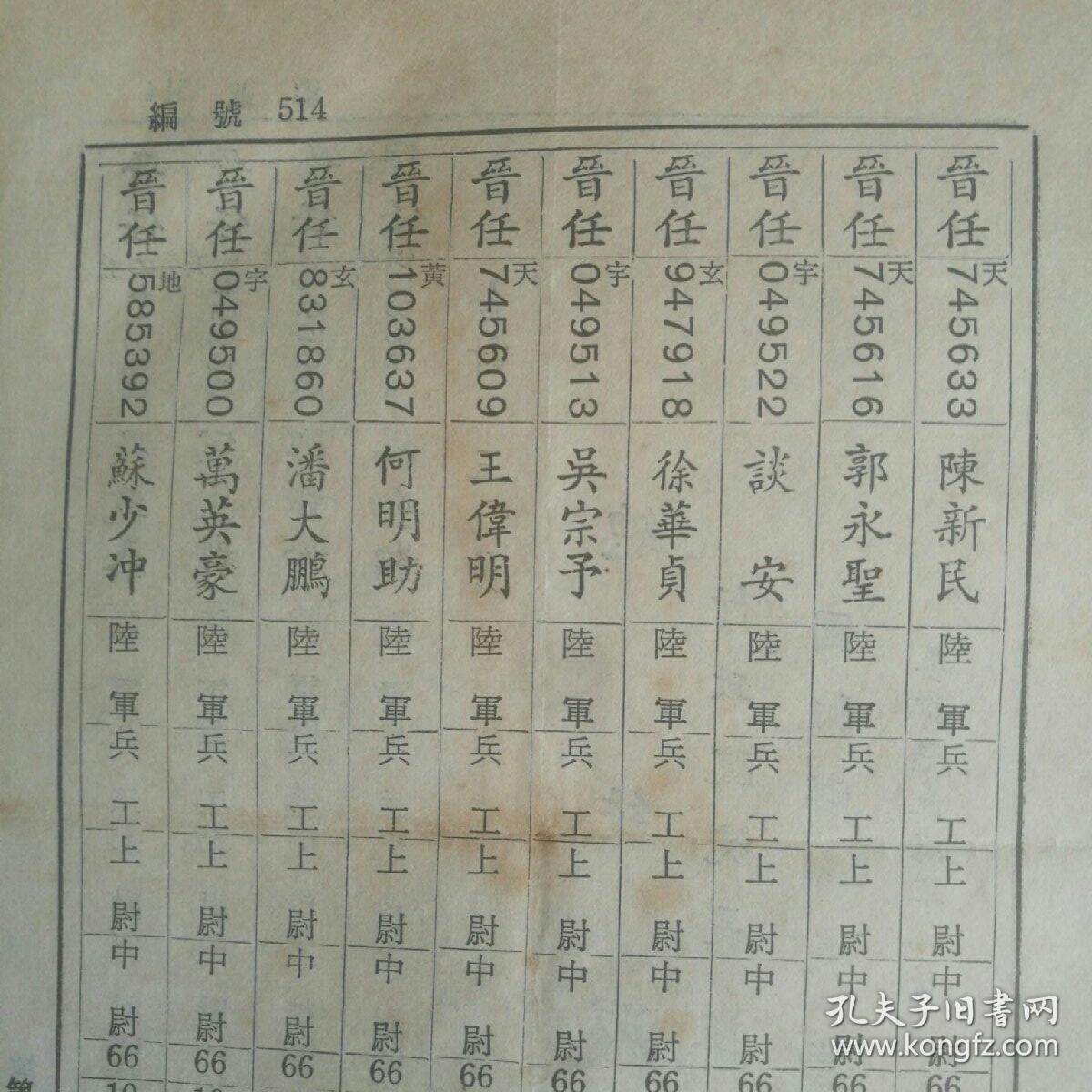 吴县多少人口_吴县中学(3)