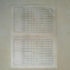 吴县多少人口_吴县中学(2)