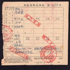 80年代新疆建设兵团总人口普查(3)