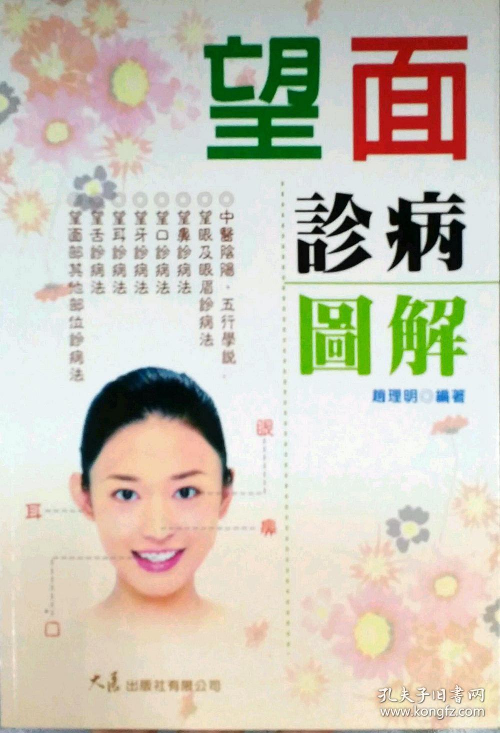 望面诊病图解