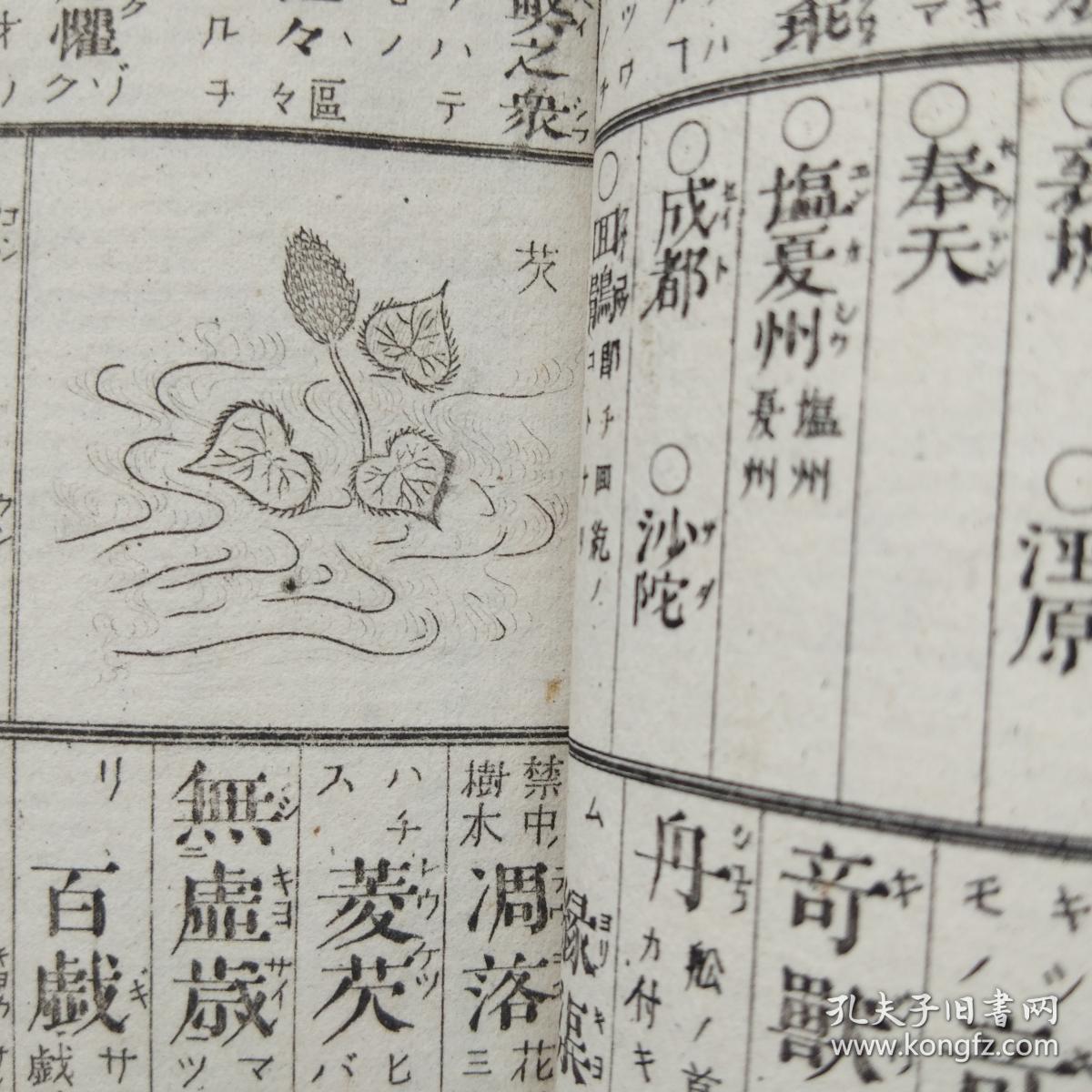 【中国古代史著作 】《头书图彚增补十八史字引大全 》 木刻小版画