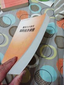 六十年代经济总量_2015中国年经济总量