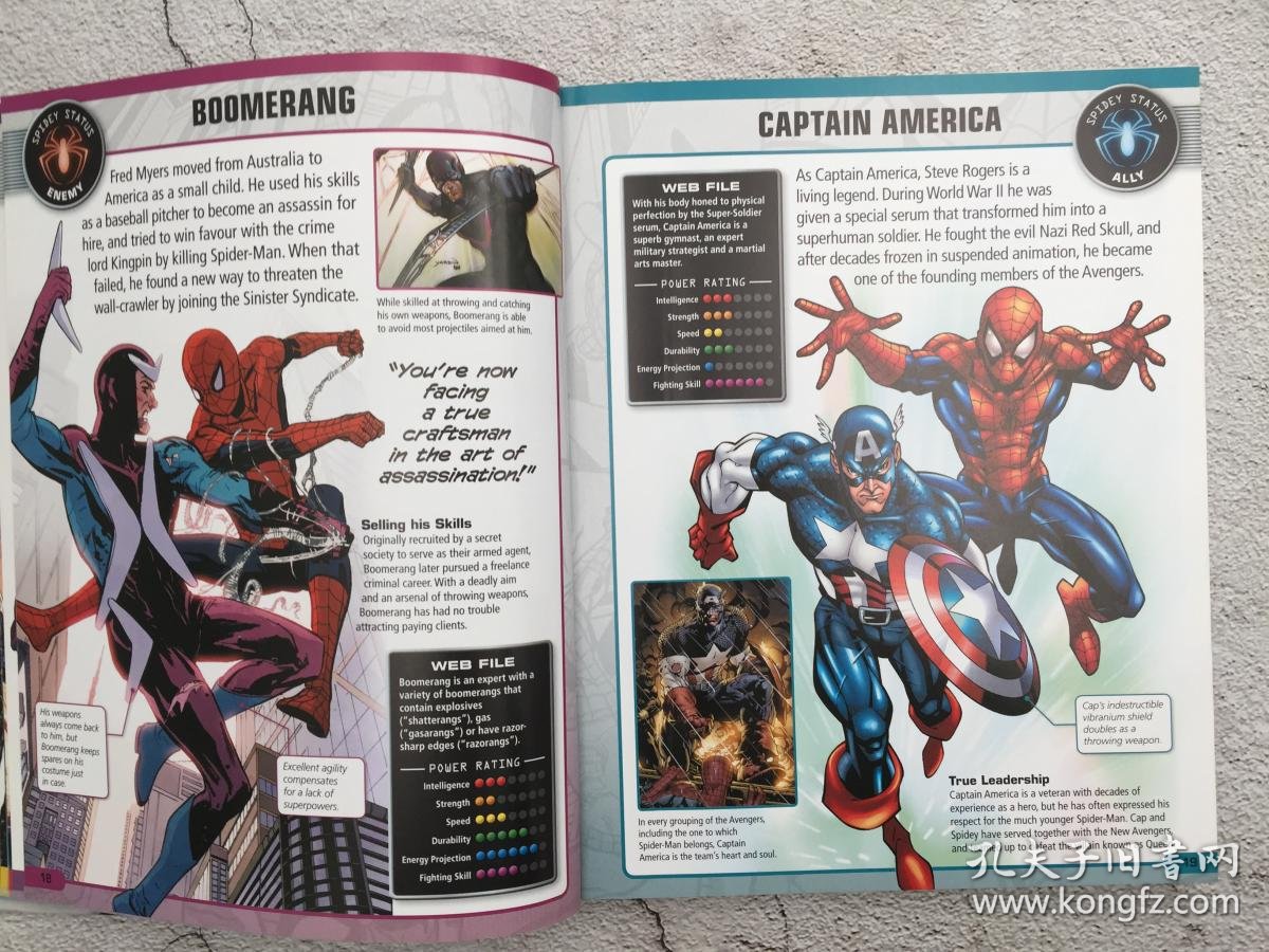 200 marvel super heroes and villains from the amazing spider-man