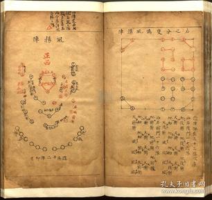 古书 阵法图. 孤本