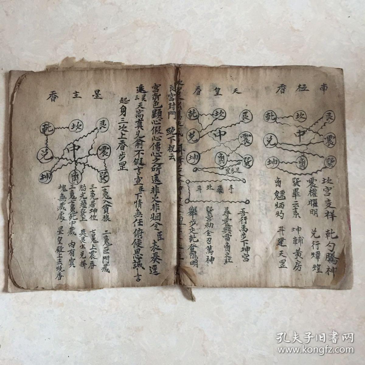 清代宗教手抄本:正一灵飞步出官上表全科,带图,少许符图