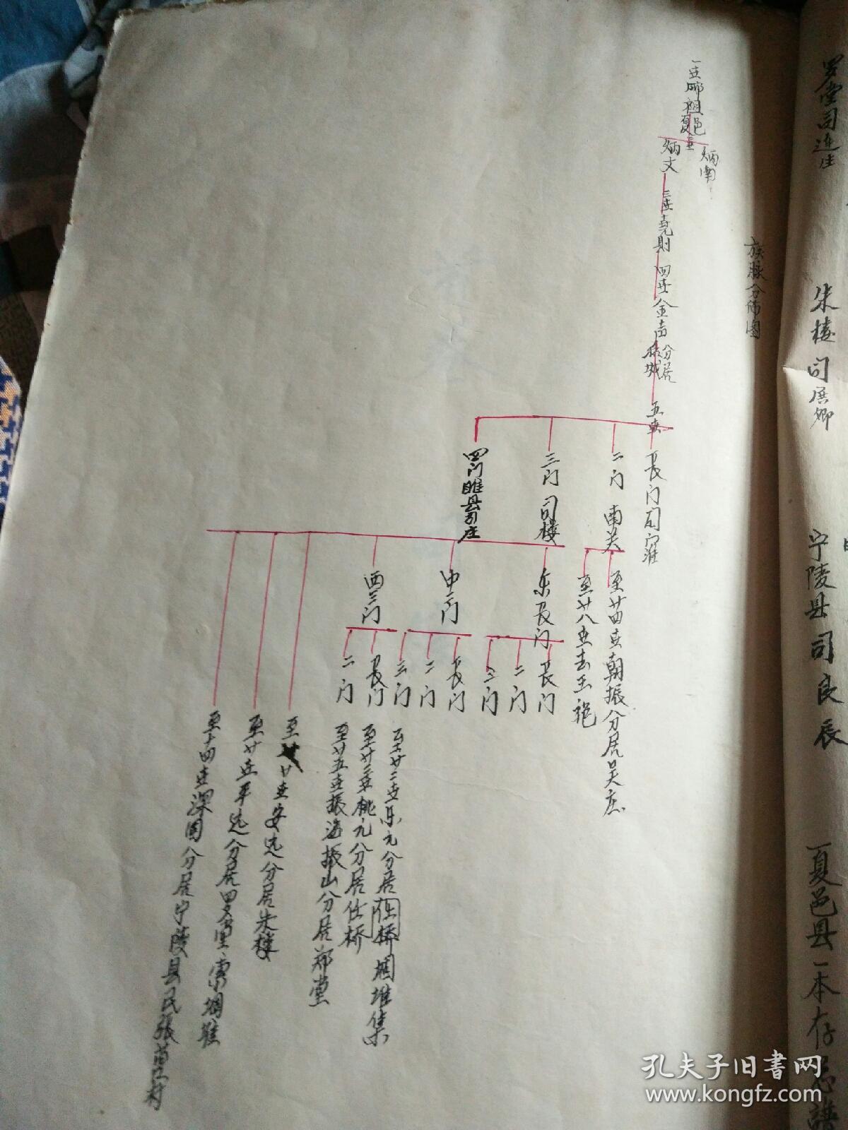 司氏家谱