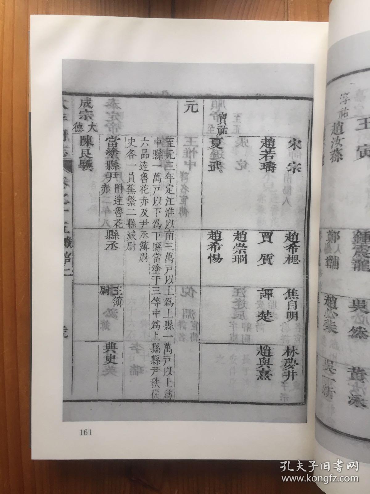 (康熙)安徽 太平府志 卷十四:职官一府属,卷十五:职官二府属当涂县属