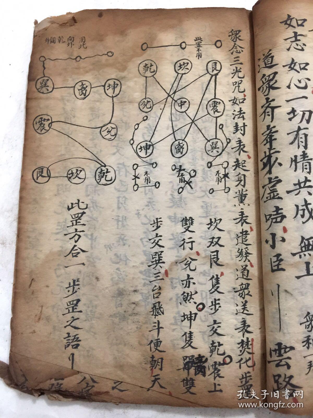 清咸丰年宗教手抄本:九灵飞步秘旨,带符图