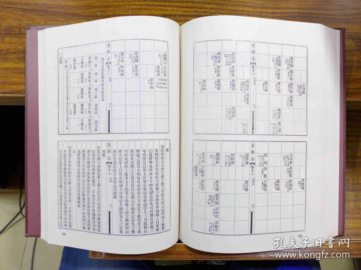 中国地方志集成·河北府县志辑(第50册)民国景县志 16