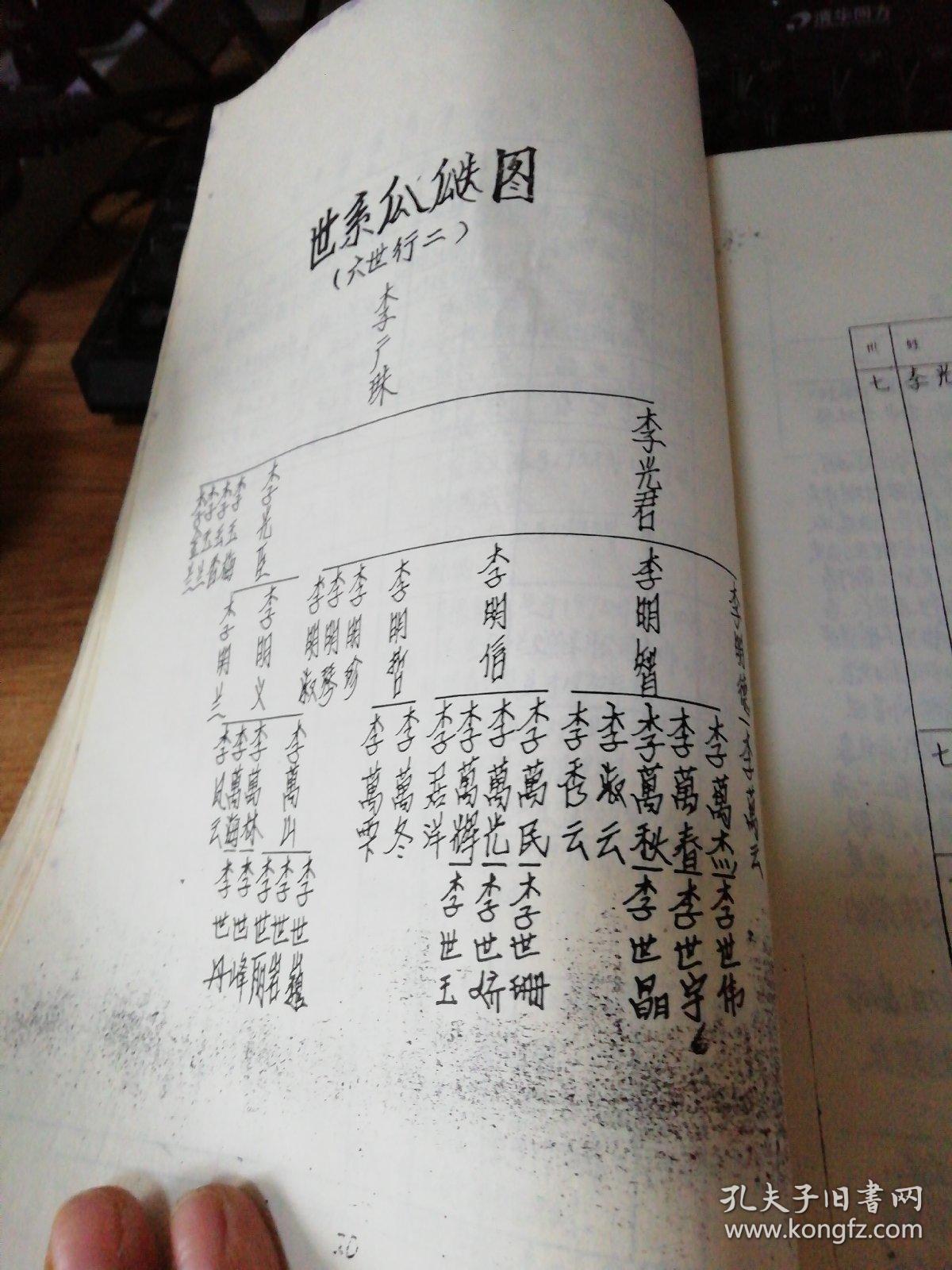 李氏家谱