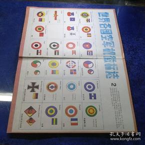 世界各国 空军机徽标志(2/3)