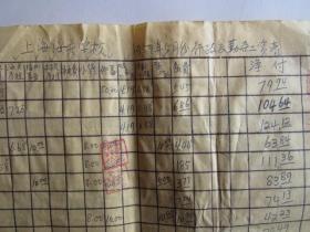 1959年5月上海海关学校行政人员及勤杂工工资