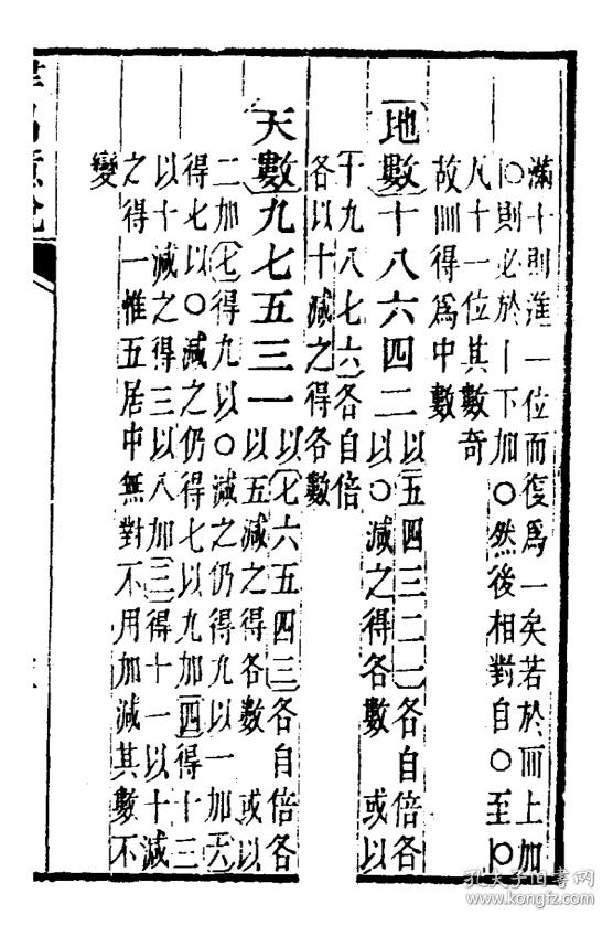 荀勖笛律图注 律吕臆说 两种【复印本】 16开 238页