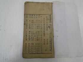禄马贵人口诀_禄马贵人歌诀