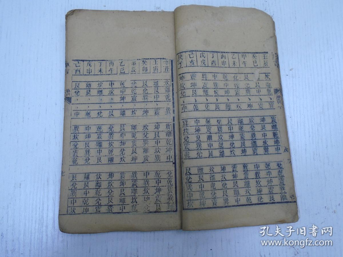 马贵人飞遁局/飞寻真禄马贵人诀/天星禄马贵人/八节三奇/活催官局/宫
