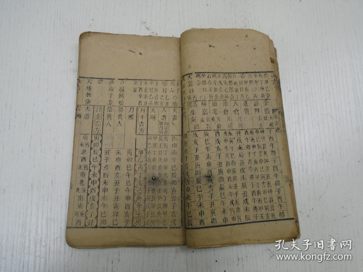 本命眞禄马贵人飞遁局/飞尋真禄马贵人诀/天星禄马贵人/八节三奇/活催
