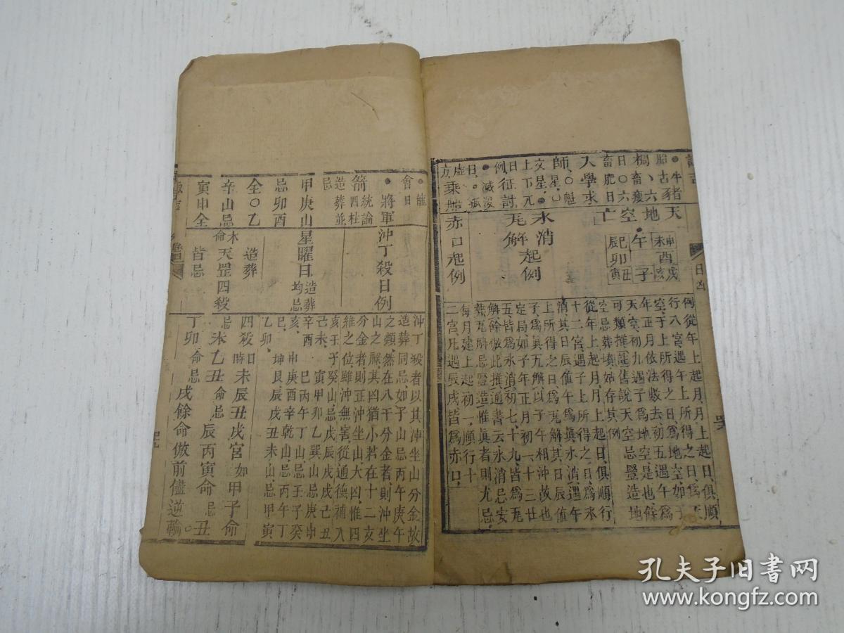 楚宁乡梅教储菁门编 黄子鄉 刘大勳校《諏吉汇纂》卷四(年月干支吉凶