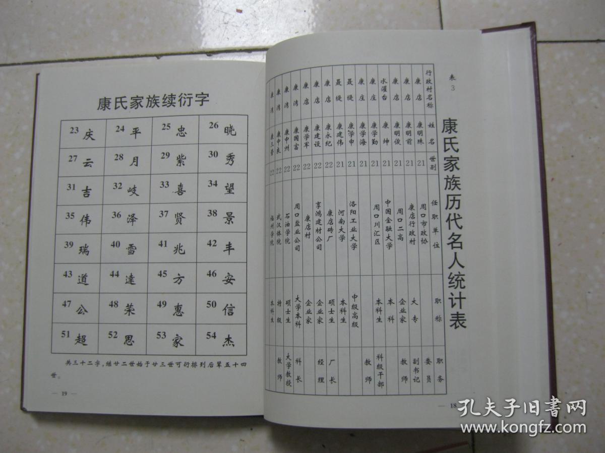 康氏家谱(河南省周口市康楼村一带.