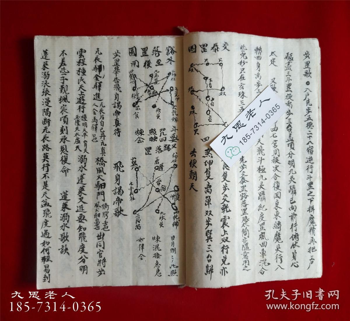 罕见:手抄道教符图咒语手稿【玄门进章表用有秘旨】进表词告符遣官法