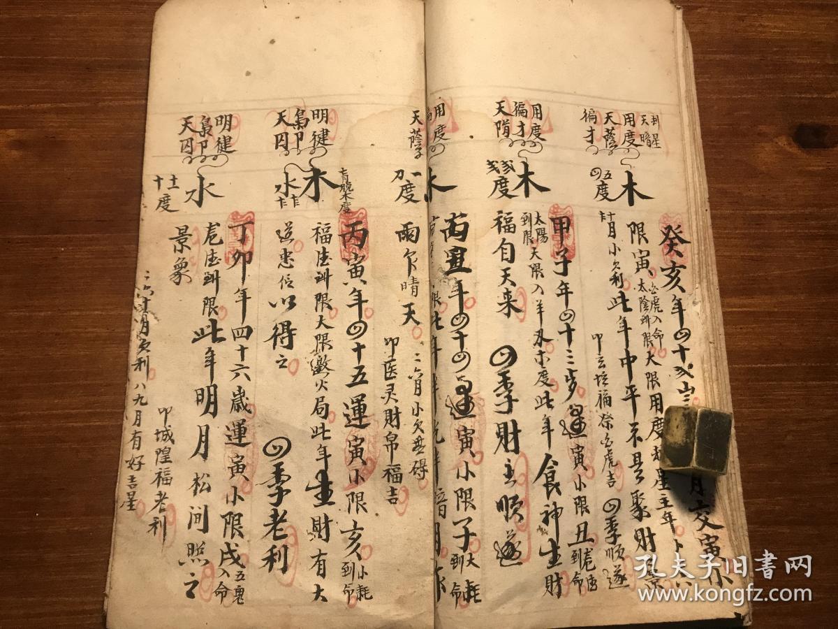 薄》一册全 福寿全书自求多福福寿庚谱砚池增福寿笔下添财丁五星福书