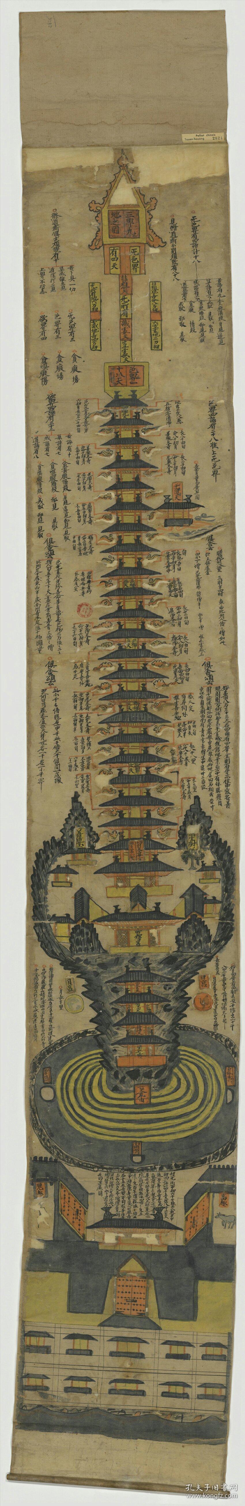 0102敦煌遗书 法藏 壁画p2824彩绘三界九地之图.纸本大小89.16*547.