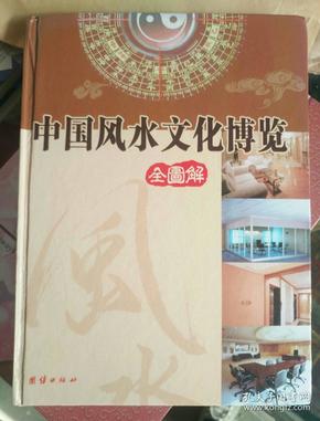 2、如何判斷明堂在風水中的位置