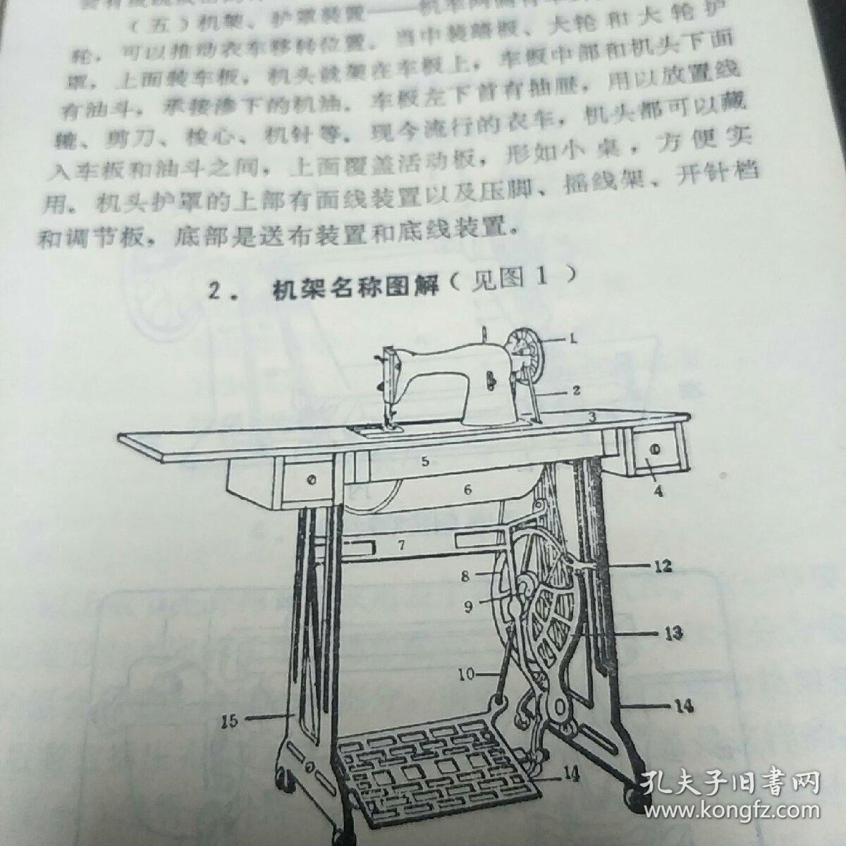 缝纫机用户手册(c架)