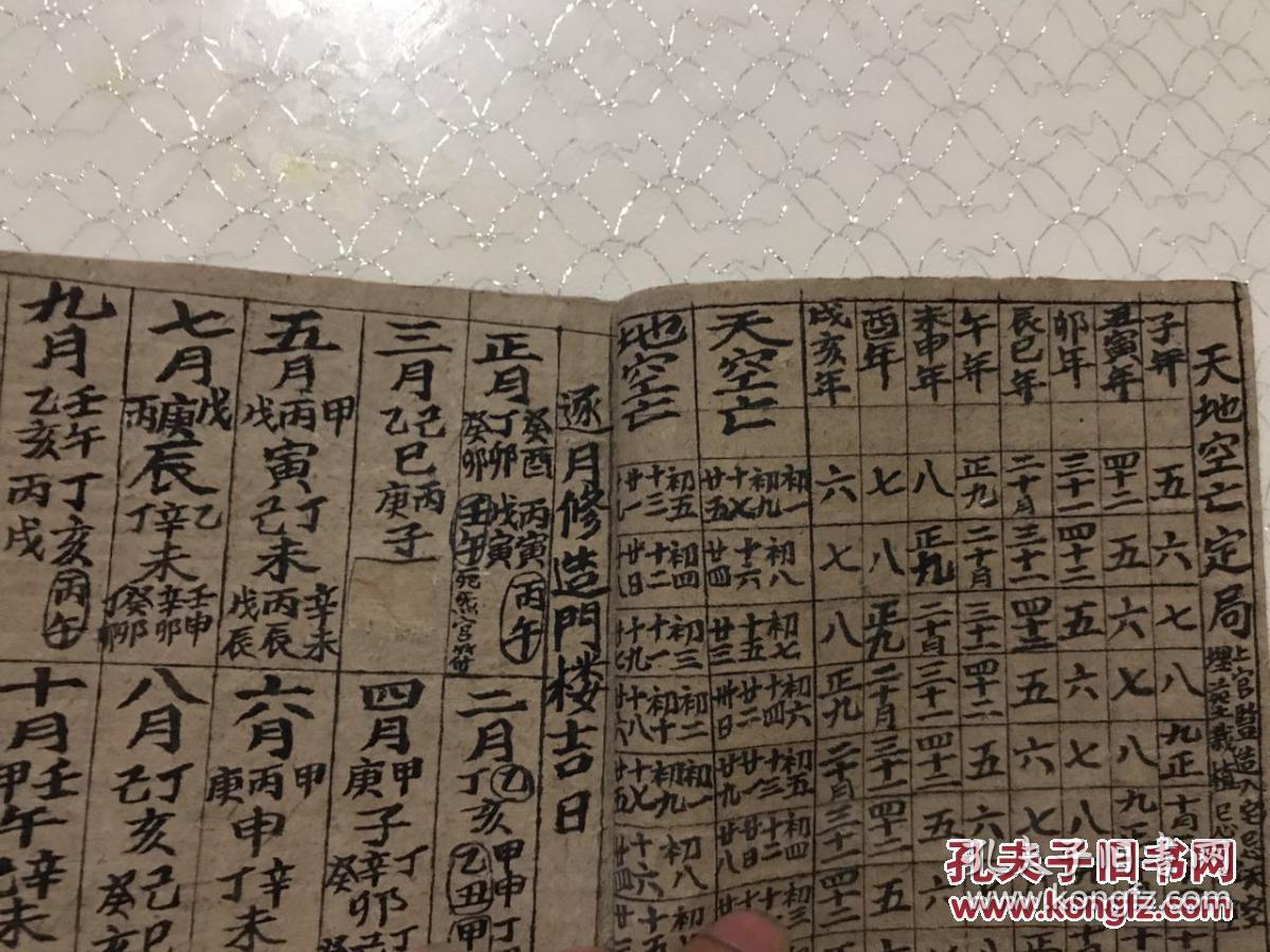 手抄风水书 玉辇经安门法定局 袁天罡楼经开门法 玉辇