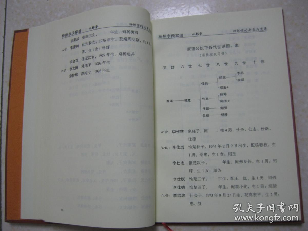 唐高祖李渊第二十二皇子滕王李元婴的后裔.