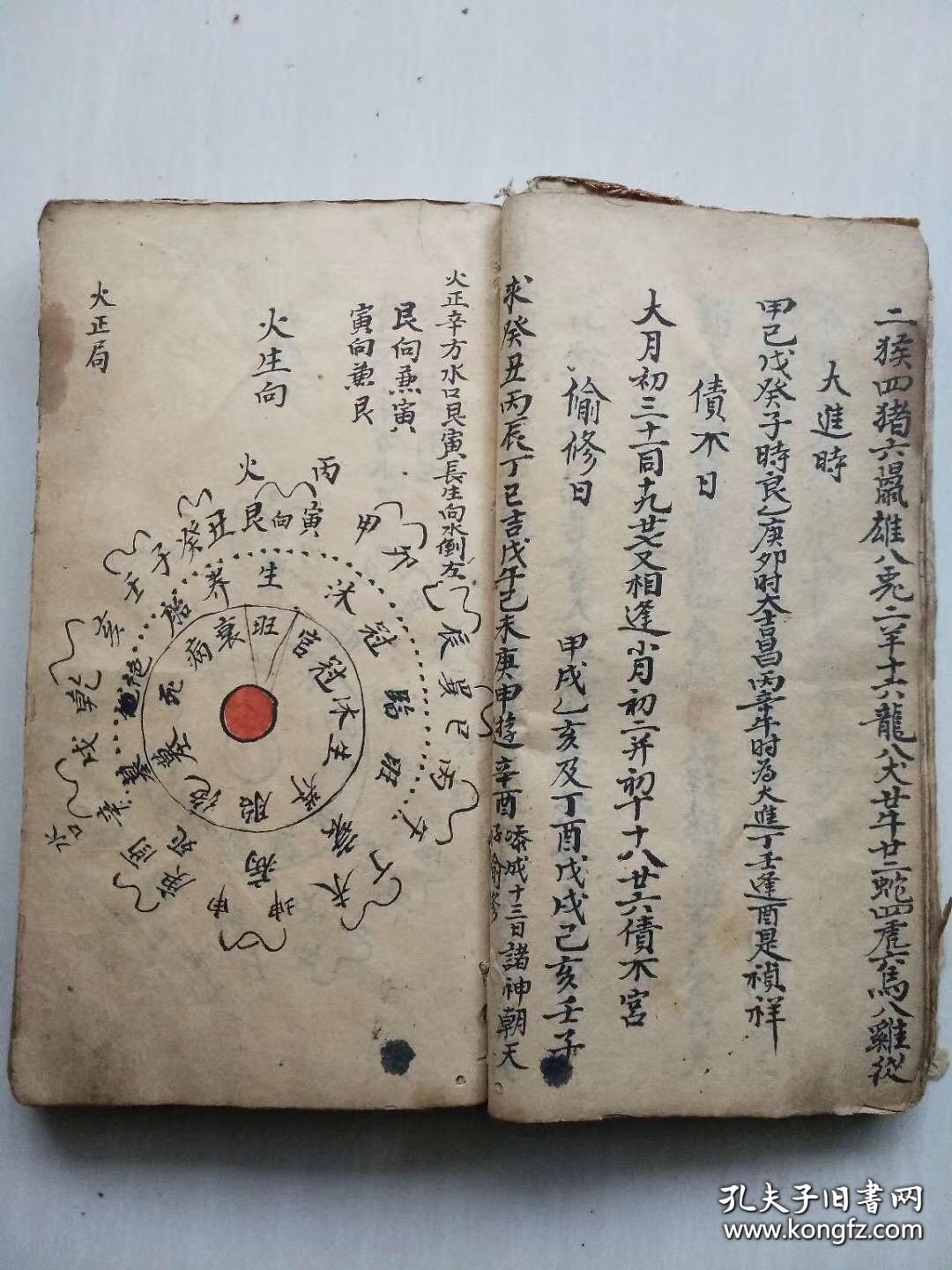 清代手抄杨公秘诀 做生坟寿藏符诀 双山养生水与彻莹赋 九星水法收山