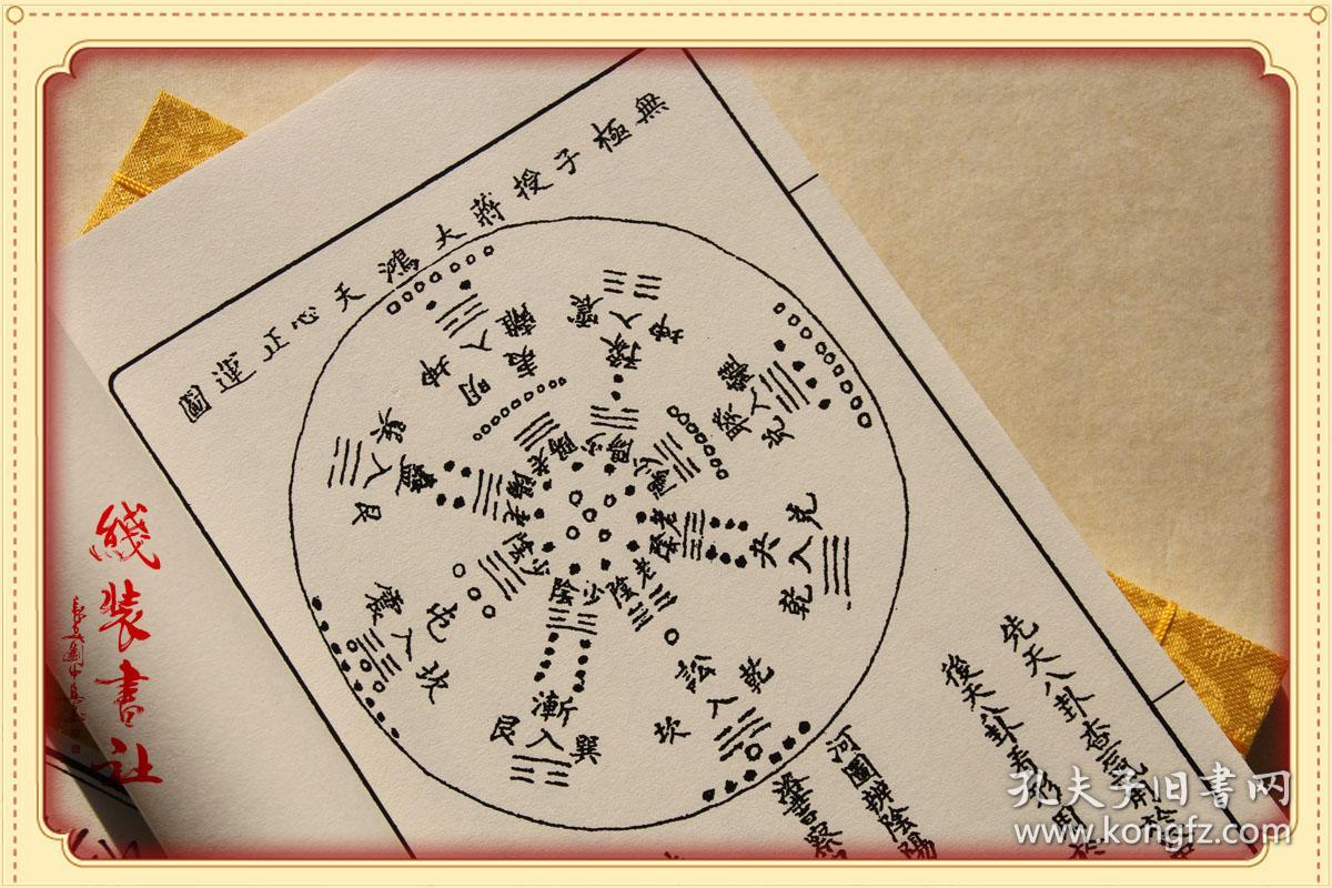 【复印件】挨星歌诀 古本线装书 阳宅开门辨吉凶 二十