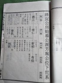 奴在绣房曲谱读_陶笛曲谱12孔