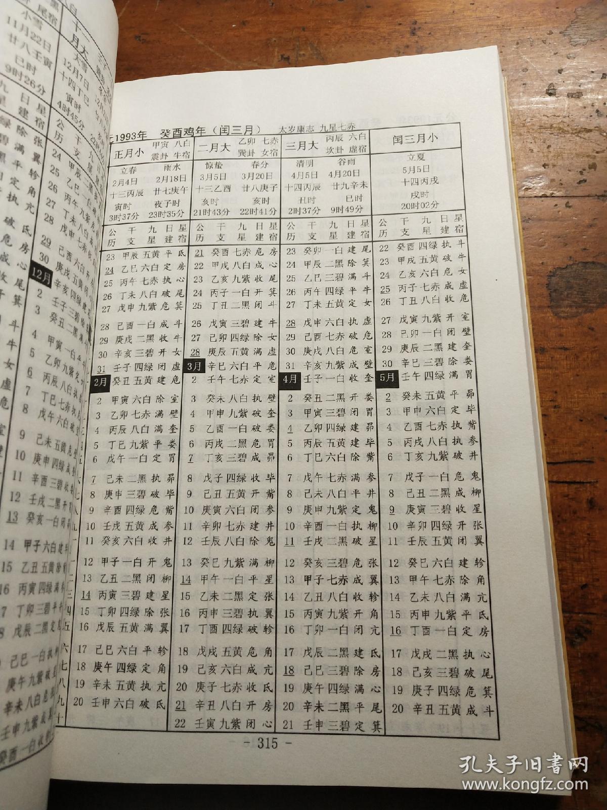 中华预测择吉万年历(1900-2100年)