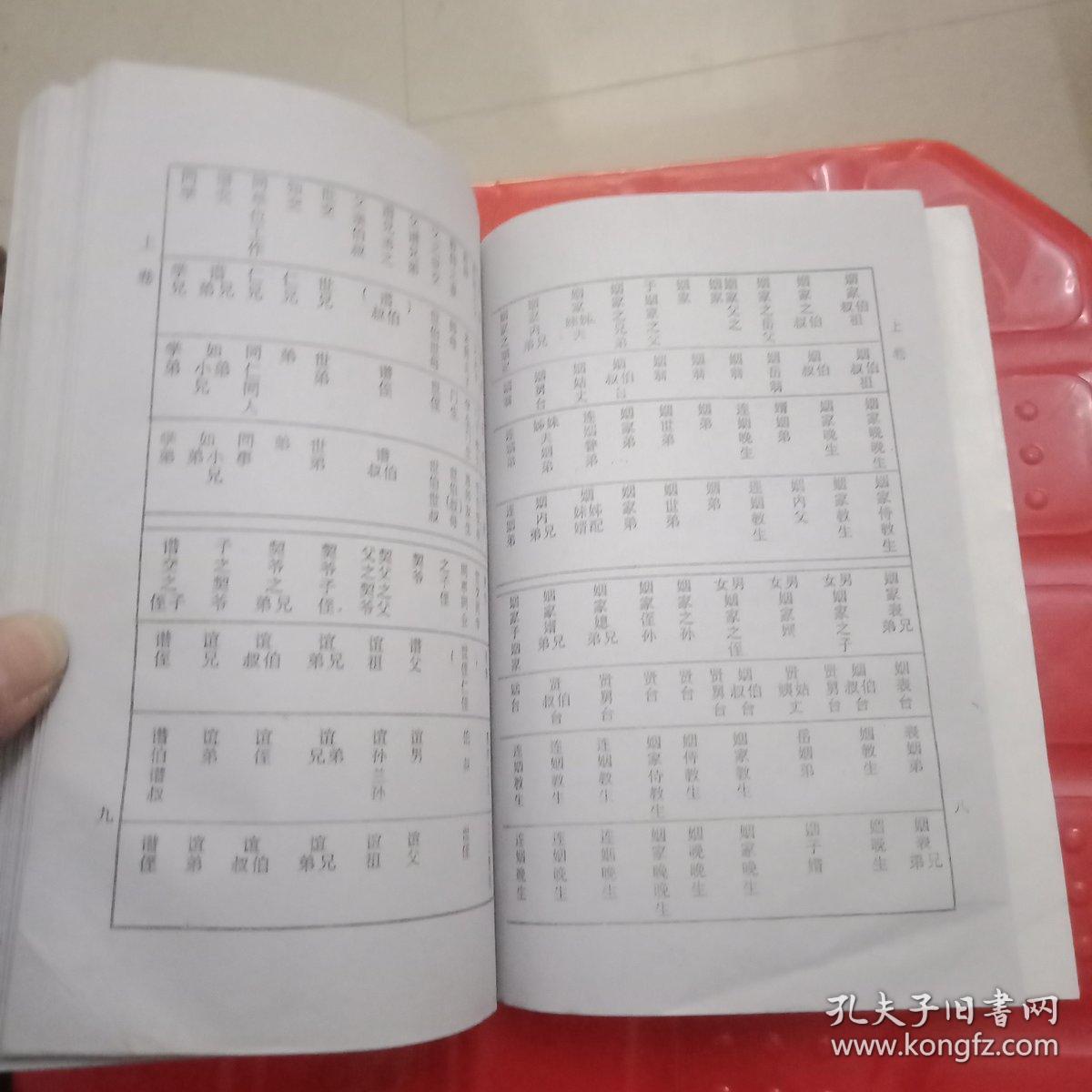 农村实用帖式大全