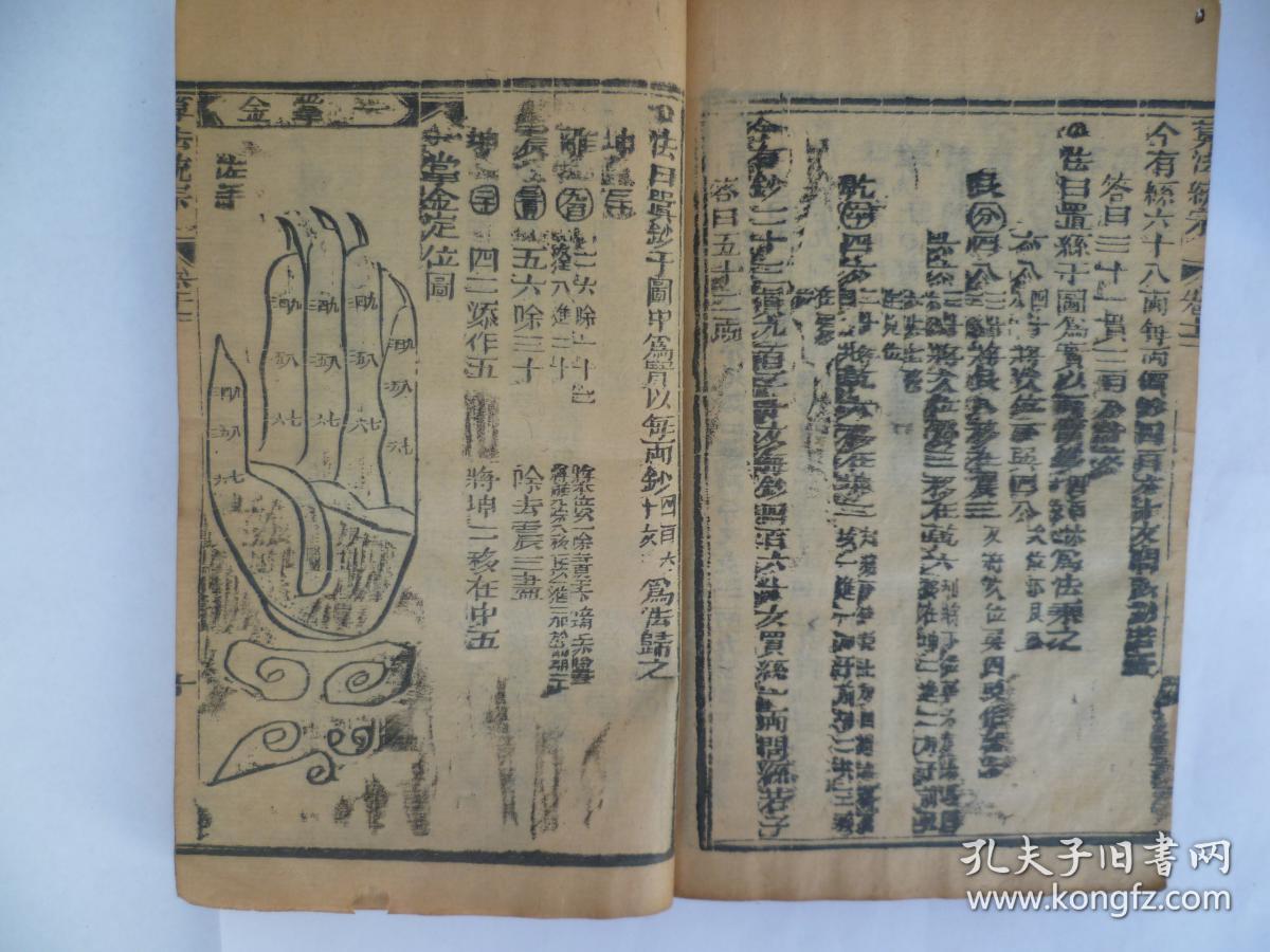 明万历版--算法统宗大全_程大位_孔夫子旧书网
