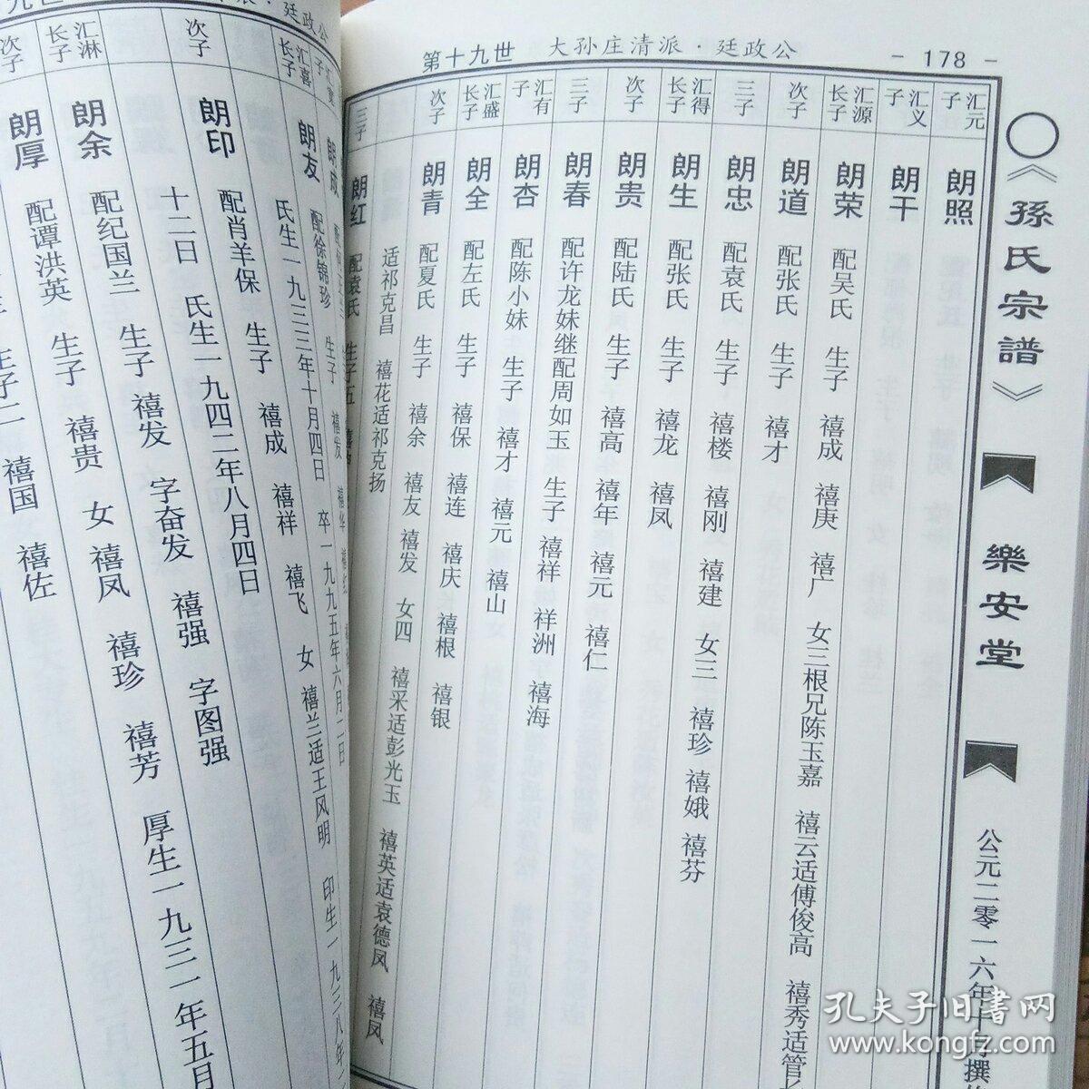 江苏盐城乐安堂《孙氏宗谱》4本一套