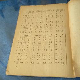 民族乐器合奏曲集