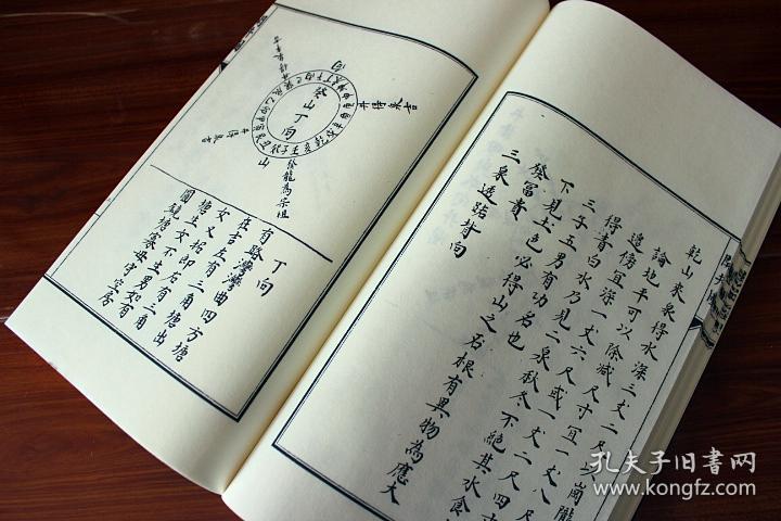 考定葬经 青乌经 怀玉经 开井图 风水辨 地理五种秘笈