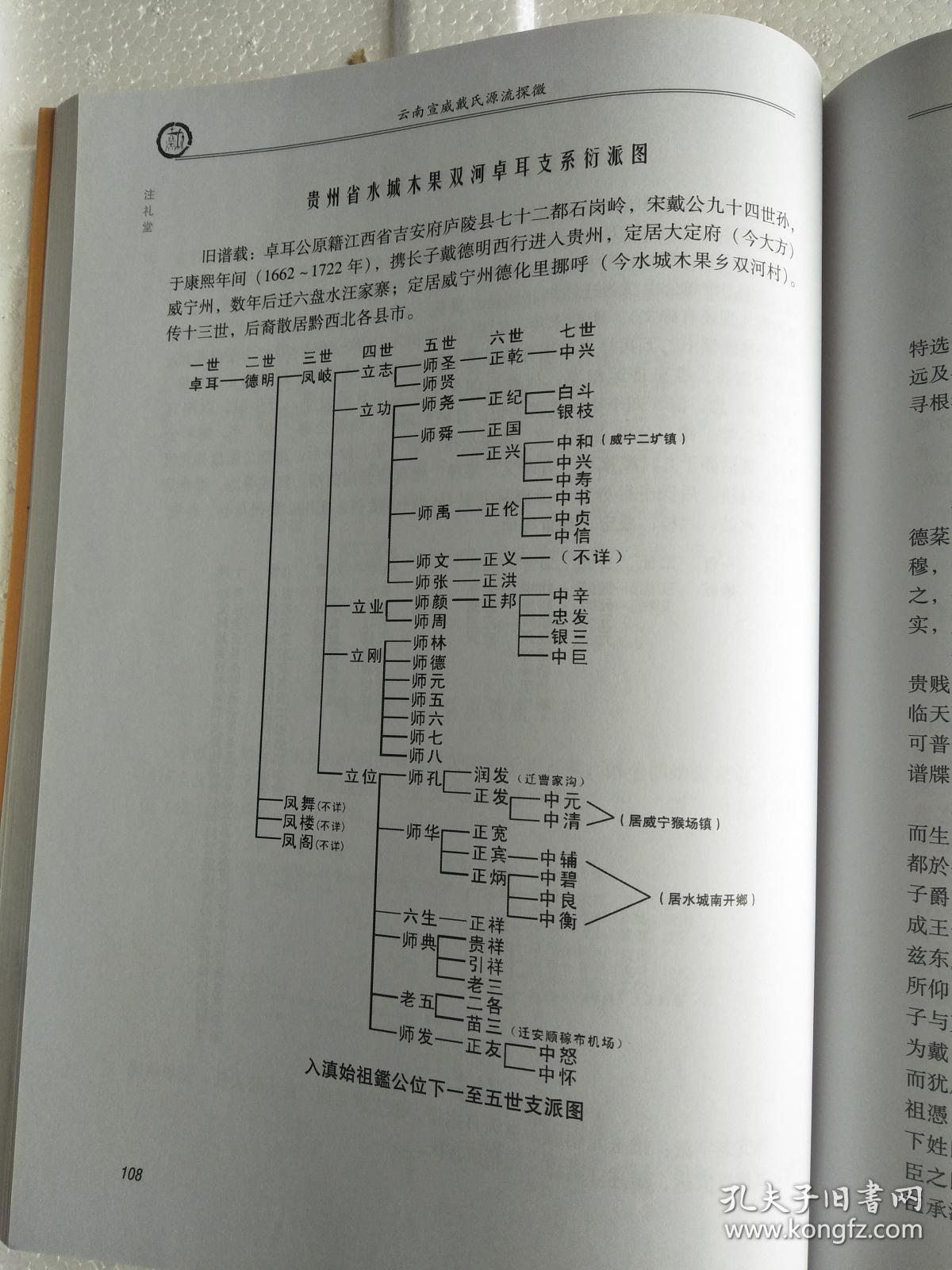 322页 2015年续俢版 售原谱 免费代寻家谱 族谱 宗谱 地方志等_戴氏源