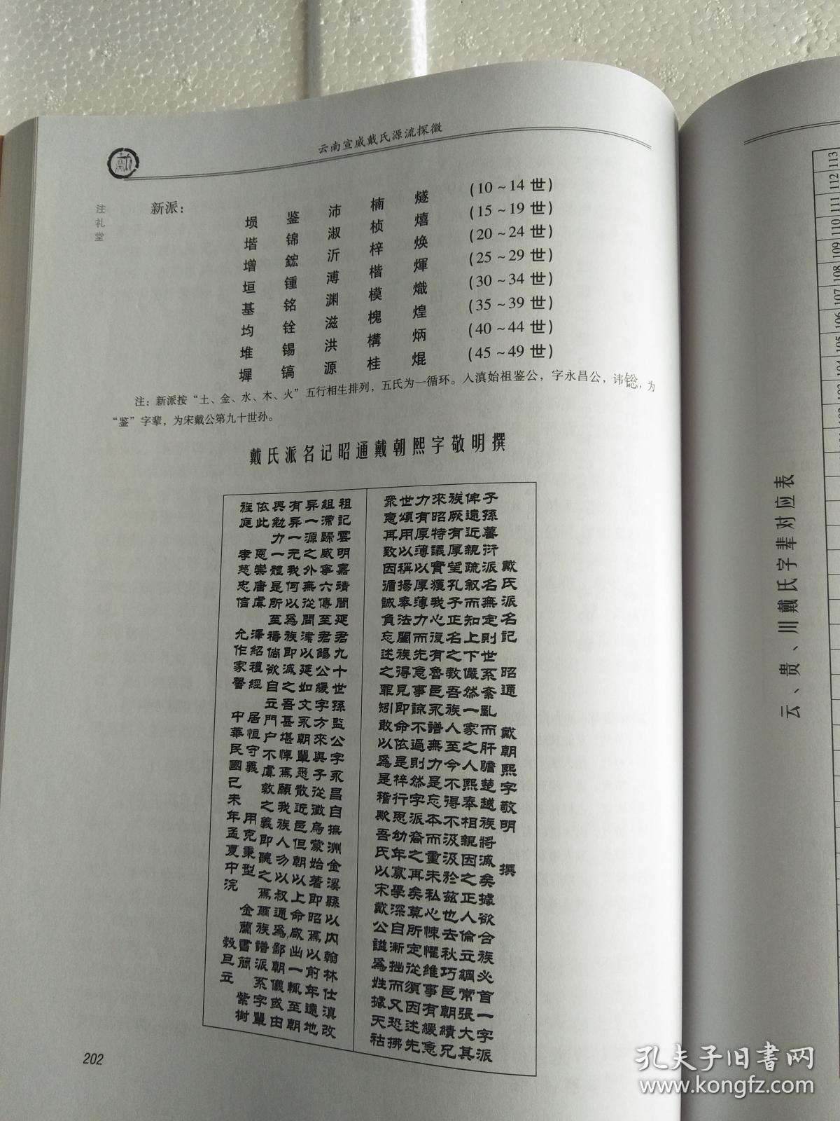 322页 2015年续俢版 售原谱 免费代寻家谱 族谱 宗谱 地方志等_戴氏源